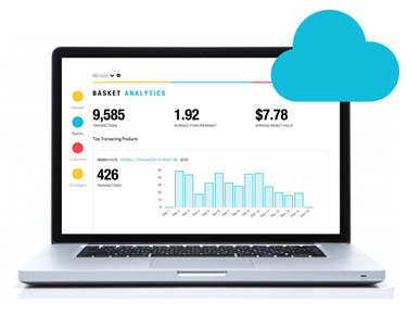 cozumo connect cloud