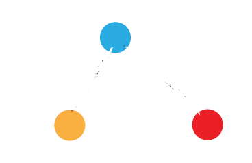 cozumo logo